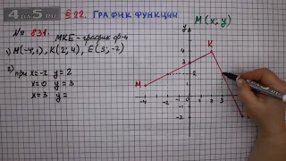 Упражнение № 831 – ГДЗ Алгебра 7 класс – Мерзляк А.Г., Полонский В.Б., Якир М.С.