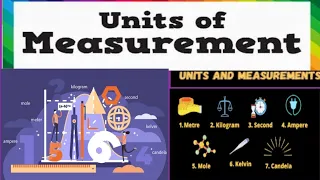 Units and Measurements class 11 | JEE / NEET | Physics Basic concepts | Chapter 2 physics class 11th