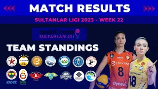 Sultanlar Ligi 2023 Match Results | Team Standings Week 22