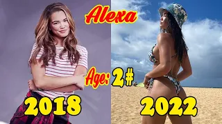 Alexa and Katie Real Name and Age 2022 👉 @staronline7479