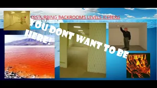 Disturbing Backrooms Levels Iceberg