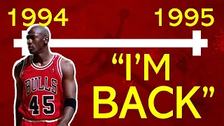 Timeline of MICHAEL JORDAN'S "I'M BACK"