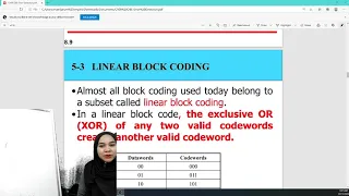 ITT300 TOPIC 6 :ERROR DETECTION & CORRECTION PART 1