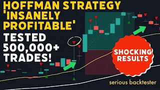"Extremely Profitable" Hoffman Retracement Trading Strategy TESTED 500,000+ TIMES
