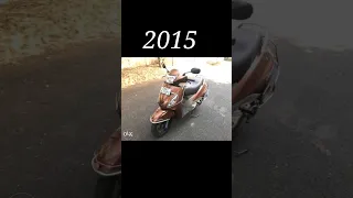 Evolution of TVS Jupiter #tvs #jupiter #tvsjupiter #scooty #shorts