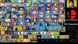 If Smash Bros Ultimate had more Characters...