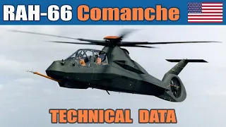 RAH-66 Comanche (US Stealth Helicopter) | All Technical Data & Specifications | by Ace of Defence