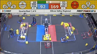 Quarterfinal 1 - 2018 Silicon Valley Regional