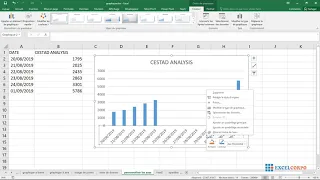 29 Personnaliser et modifier les axes dans un graphique ou diagramme Excel