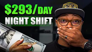 5 Highest Paying Nightshift Jobs in 2024