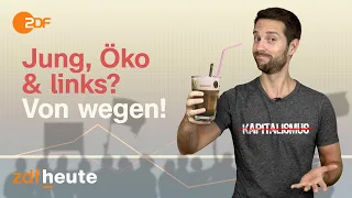 Sind alle Jugendlichen linksgrüne Hipster? | Politbarometer2go