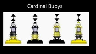 Understanding Marine Buoyage - "quieter volume" - simple and easy www.coastalsafety.com