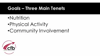 Student Health Advisory Council Meeting Sept. 14, 2023