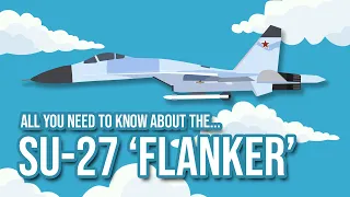 Su-27 Flanker: All you need to know about the backbone of Russia's Air Force