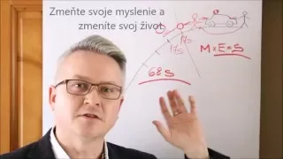 Pozitívne myslieť - Ako zmeniť negatívnu myšlienku?