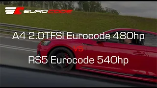 A4 2.0 Stage3 Eurocode vs RS5 2.9 Stage1 Eurocode