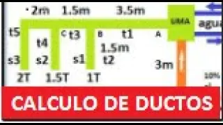 CALCULO DE DUCTOS DE AIRE ACONDICIONADO PARA EQUIPOS Y UNIDADES MANEJADORAS DE AIRE EN HVAC