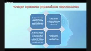 Формування управління інноваційною діяльністю у загальноосвітніх навчальних закладах