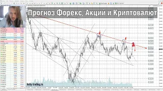 Прогноз форекс, акций и криптовалют на 15 - 16 июня 2023