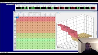 Creating a basemap in hondata kpro to get your vehicle running, Facebook live 3/4/2021