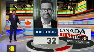 Canada Elections 2019: Here's the parliament seat break up