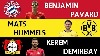 Ten Biggest Bundesliga  Transfer Deals - 2019