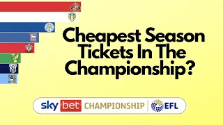 Season Ticket Prices For All Championship Clubs - 2023/24