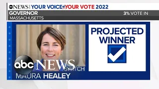 Democrat Maura Healey projected to win Massachusetts governor's race