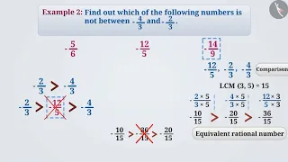 Rational Numbers between two rational numbers | Part2/3 | English | Class7