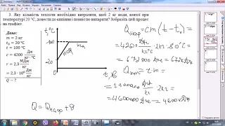 Питома теплота пароутворення. Розв'язування задач