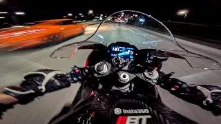 PUSHING A BMW S1000RR TO THE LIMITS