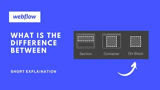 What is the difference between section, container, and div block in webflow