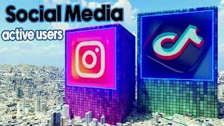 World Most Popular Social Media active users [3d comparison]