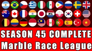 Marble Race League Season 45 Complete Race in Algodoo / Marble Race King