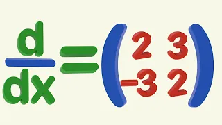 An amazingly powerful tool: solving a Calculus problem using linear algebra