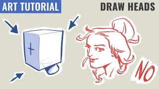 How to draw the head in any angle