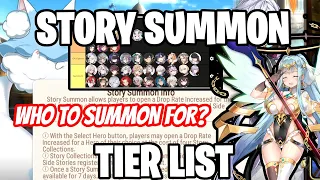 Story Summon Tier List - Epic Seven