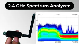 Affordable 2.4GHz Portable Spectrum Analyzer USB Dongle || Easy to Use, Analyze, Trace & Export