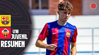 RESUMEN: FC Barcelona vs CD Castellón U18 Juvenil B 2023