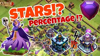 LEGEND LEAGUE TH13 SUPER WITCH | TH13 VS TH15 | Clash Of Clans