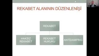 Prof. Dr. Tekin Memiş: Rekabet Hukuku-1: Giriş