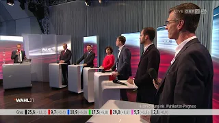 Wahl 21: ZIB Spezial - Runde der Spitzenkandidaten (17:30 Uhr) (26.9.2021)