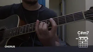 Zack Tabudlo - Habang Buhay Guitar Chords