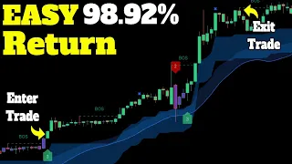 Shockingly Simple LuxAlgo Smart Money Concepts Strategy made 98%
