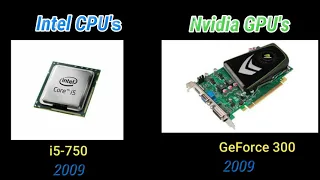 Evolution of NVIDIA GeForce And Intel Processors 1971 - 2021