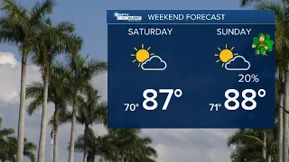 WPTV First Alert Weather Forecast for Evening of March 15, 2024