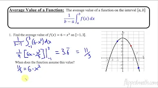 Calculus AB/BC – 8.1 Average Value of a Function on an Interval