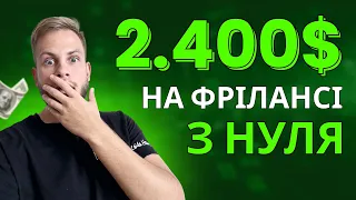 Як заробити 2.400$ на фрілансі з нуля | Відгук учня | Богдан Фрай