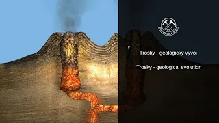 Trosky – geologický vývoj/ Trosky – geological evolution