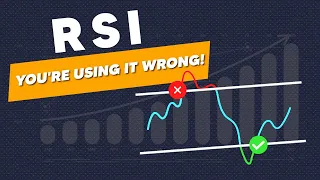 You are Using the RSI Indicator WRONG! (Profitable RSI Trading Strategy Secrets REVEALED)